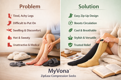 Myvona™ ZipEase Compression Socks